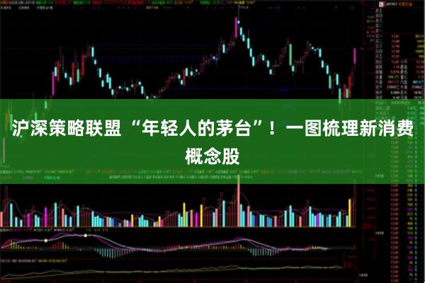 沪深策略联盟 “年轻人的茅台”！一图梳理新消费概念股