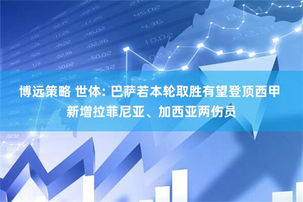 博远策略 世体: 巴萨若本轮取胜有望登顶西甲 新增拉菲尼亚、加西亚两伤员